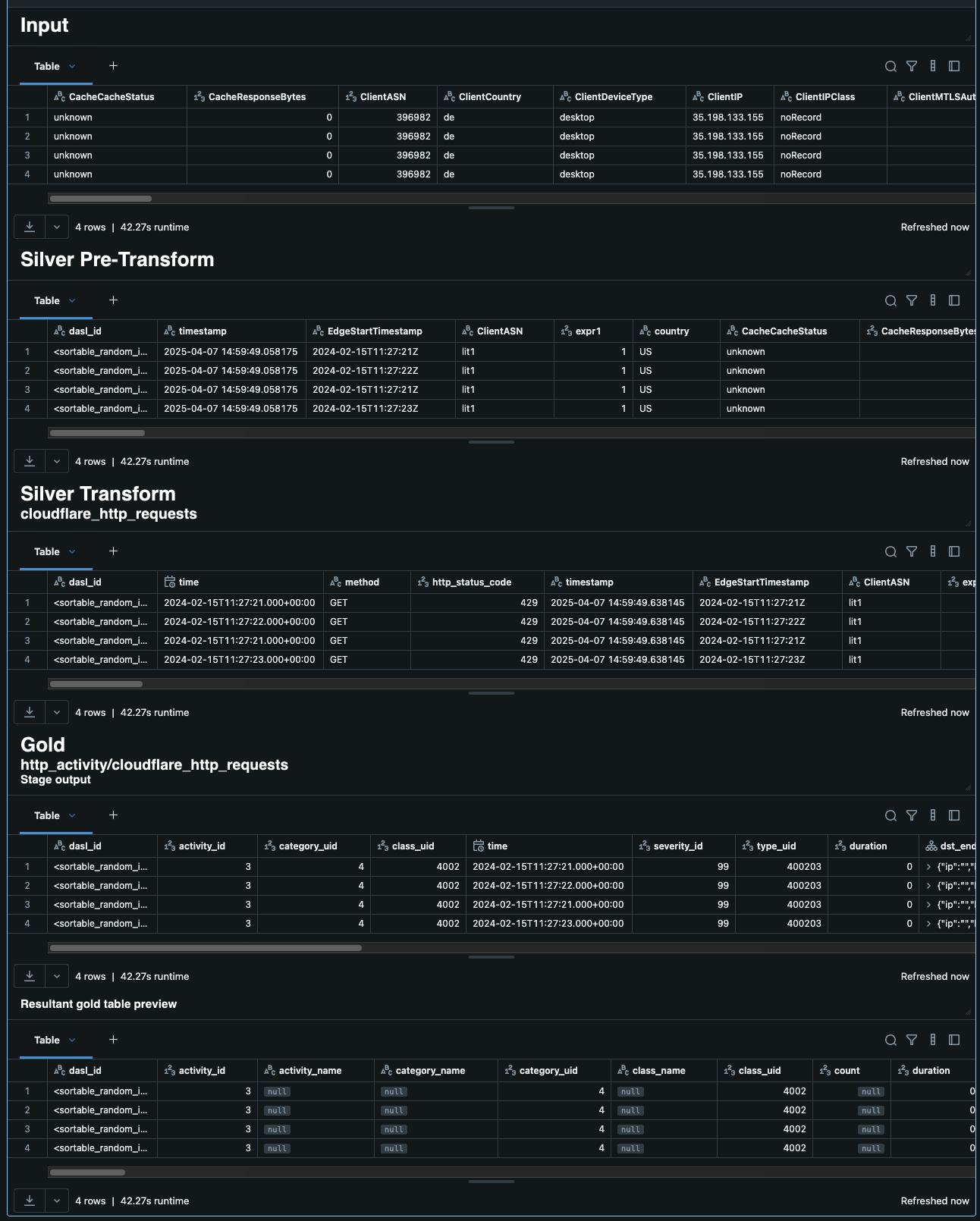 Notebook Preset Development Tool Output